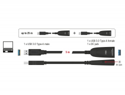 Delock Cable USB 3.0 Extension active 5m 83089